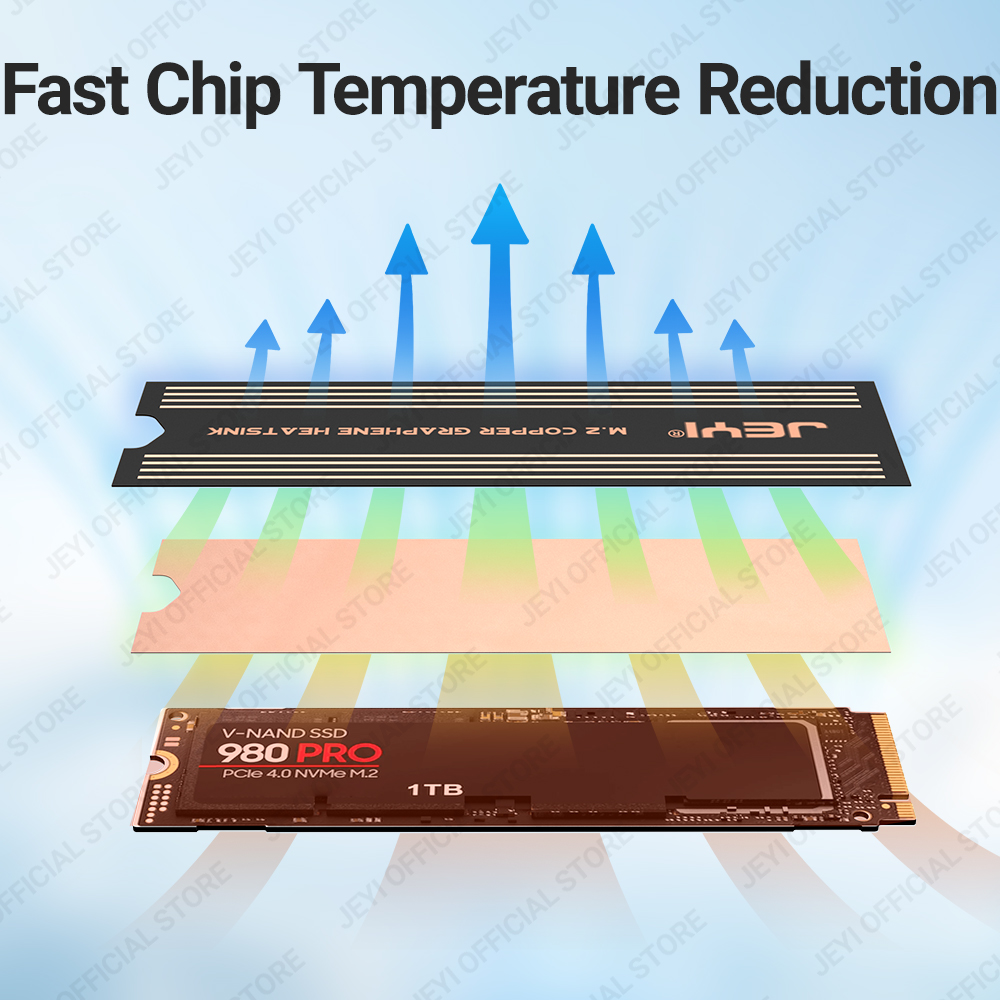 مشتت حراري JEYI من الجرافين لأ - مراجعة M2 Heatsink Cooler وسعره