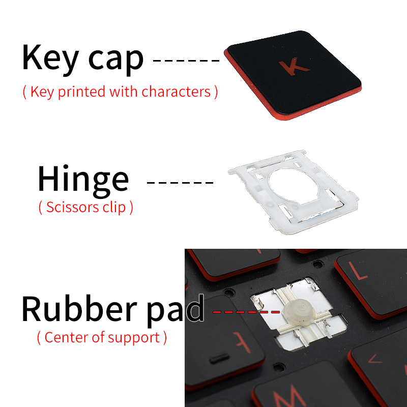 أغطية مفاتيح ومفصلات للوحات مف - مراجعة Xiaomi Gaming Accessories وسعره