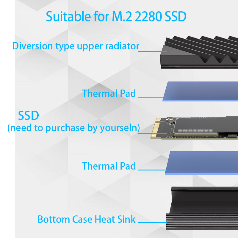 مشتت حراري M.2 SSD NVMe لقرص ا - مراجعة M2 Heatsink Cooler وسعره