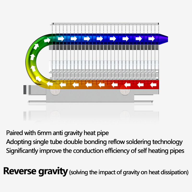 COOLLEO HR-09 M.2 2280 SSD الم - مراجعة M2 Heatsink Cooler وسعره