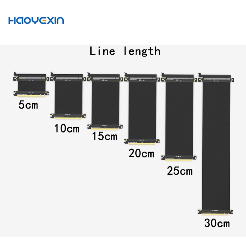 كابل موصل PCI Express عالي الس - مراجعة Vertical Gpu Bracket وسعره